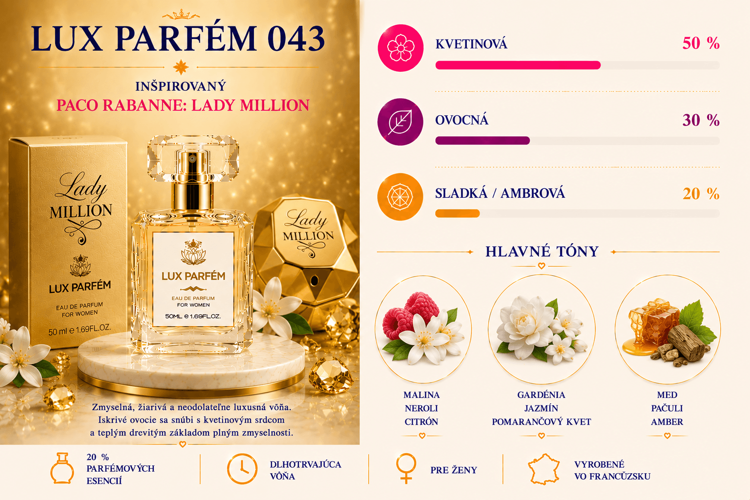 Lux Parfém 043 – Inšpirovaný Paco Rabanne: Lady Million